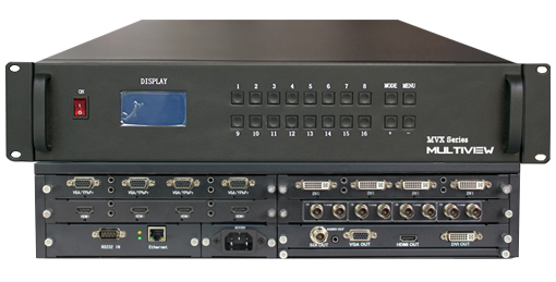 高清多畫(huà)面分割器