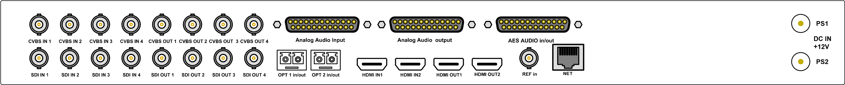 高標清多格式轉換器
