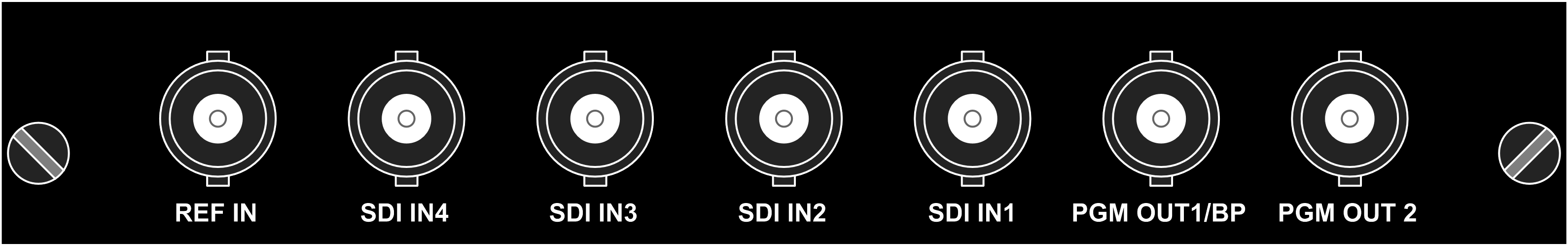 SDI三選一智能切換器