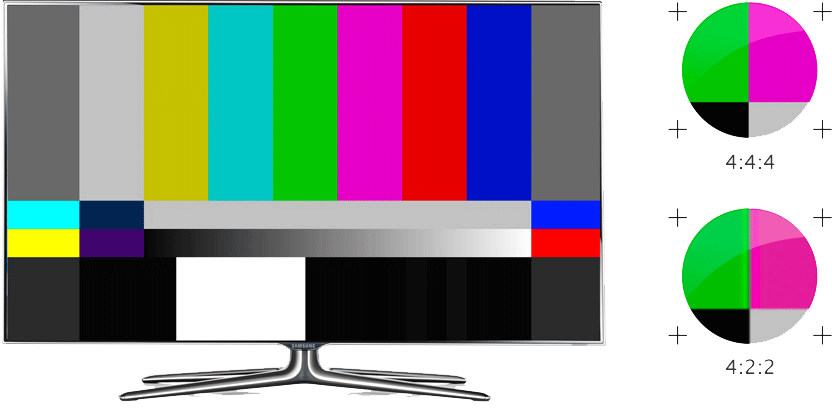 非線(xiàn)性編輯系統