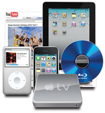 非線(xiàn)性編輯系統