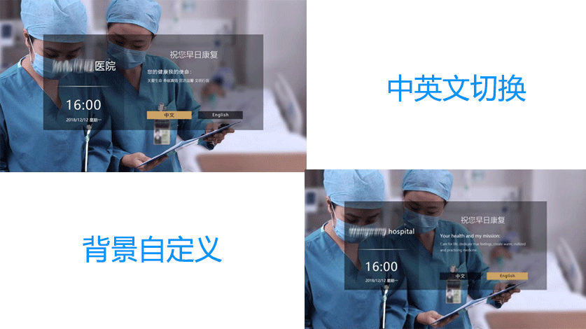 醫院IPTV電視系統