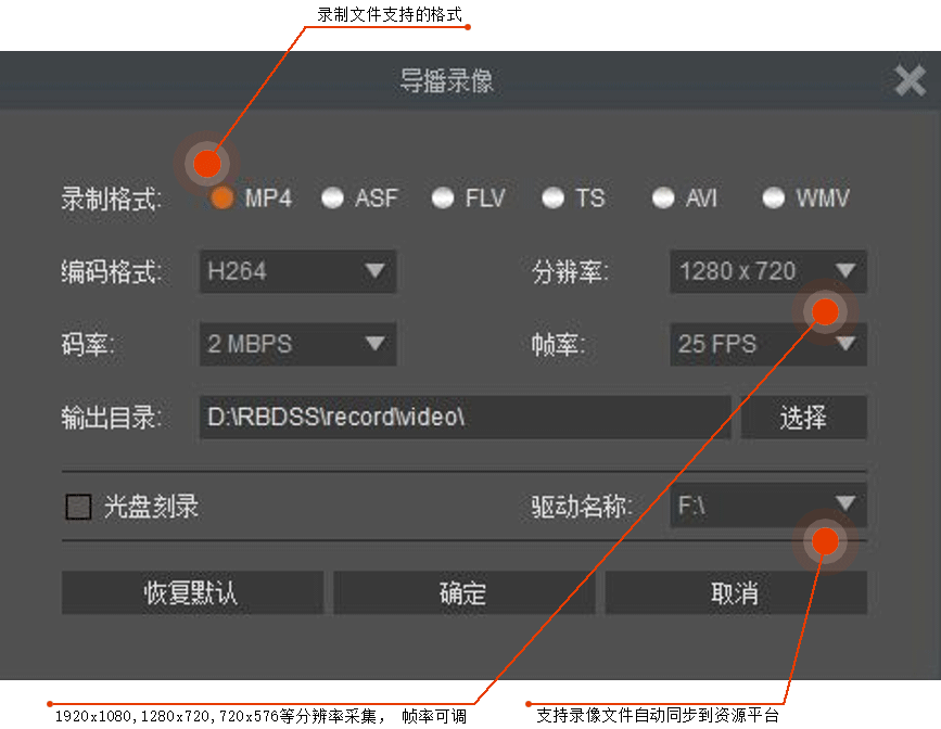 導播直播一體機